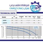 الکتروپمپ یک اسب جتی کلگی استیل آبکو JS100