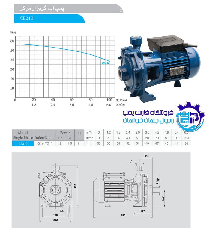 پمپ آب دو اسب دو پروانه CB210 الکتروژن Electrogen